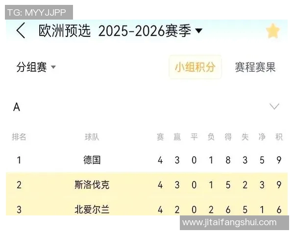 欧预赛荷兰对阵德国央视直播时间及赛前分析全攻略
