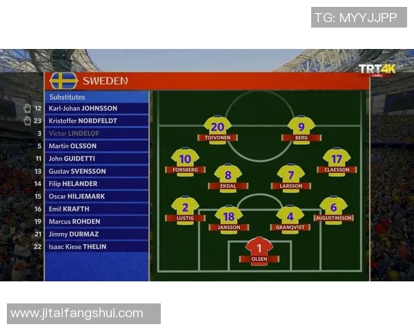 瑞典对阵韩国足球赛前瞻及澳门投注推荐分析
